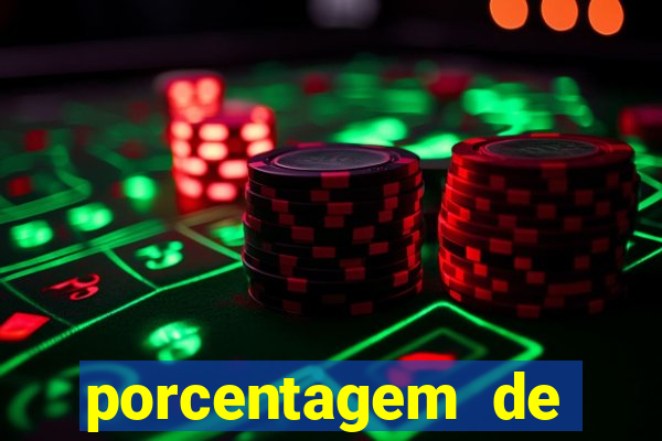 porcentagem de jogos pagantes slots